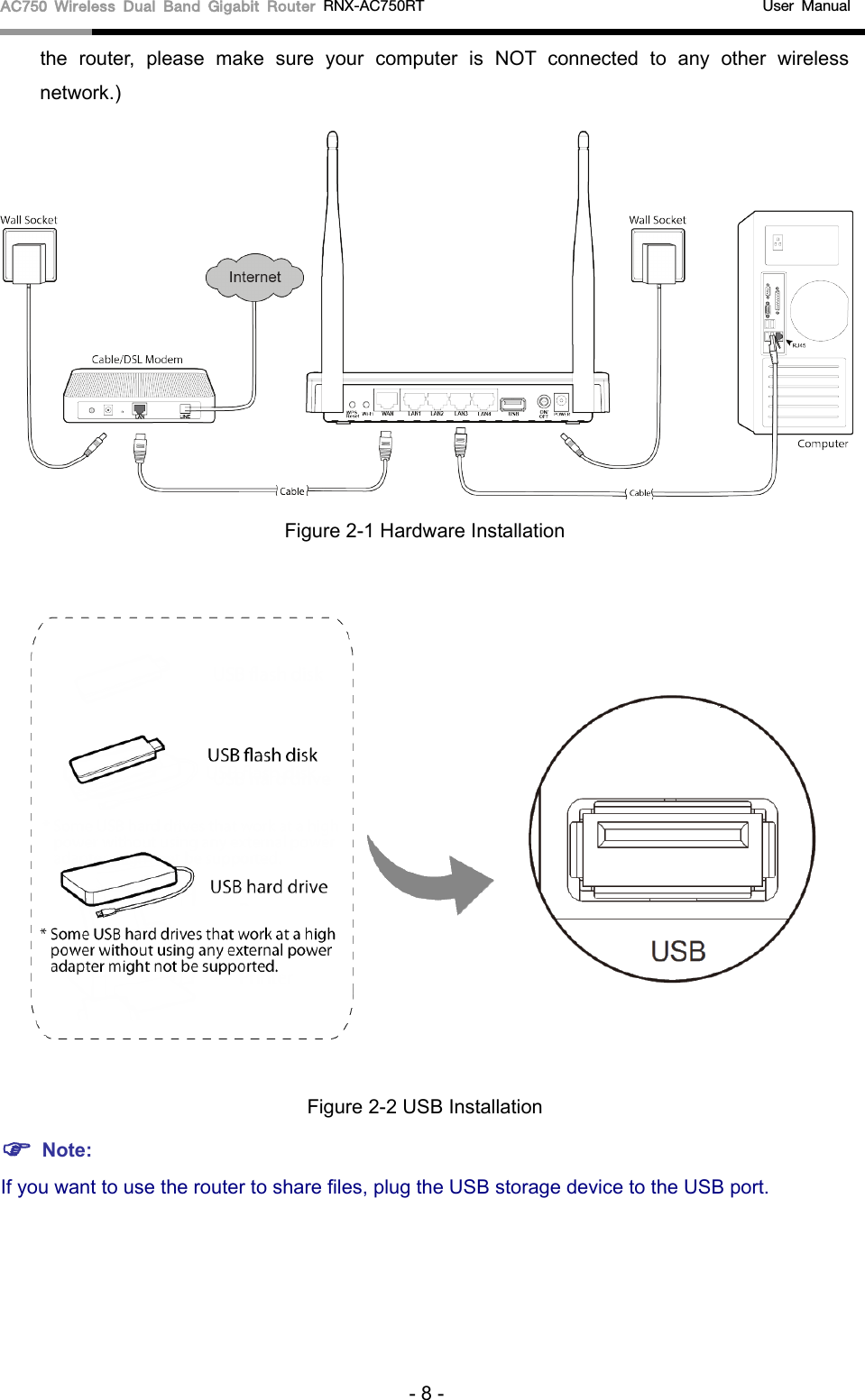 AC750 Wireless Dual Band Gigabit Router RNX-AC750RT    User Manual the  router, please make sure your computer is NOT connected to any other wireless network.) Figure 2-1 Hardware Installation Figure 2-2 USB Installation  Note:If you want to use the router to share files, plug the USB storage device to the USB port. - 8 - 