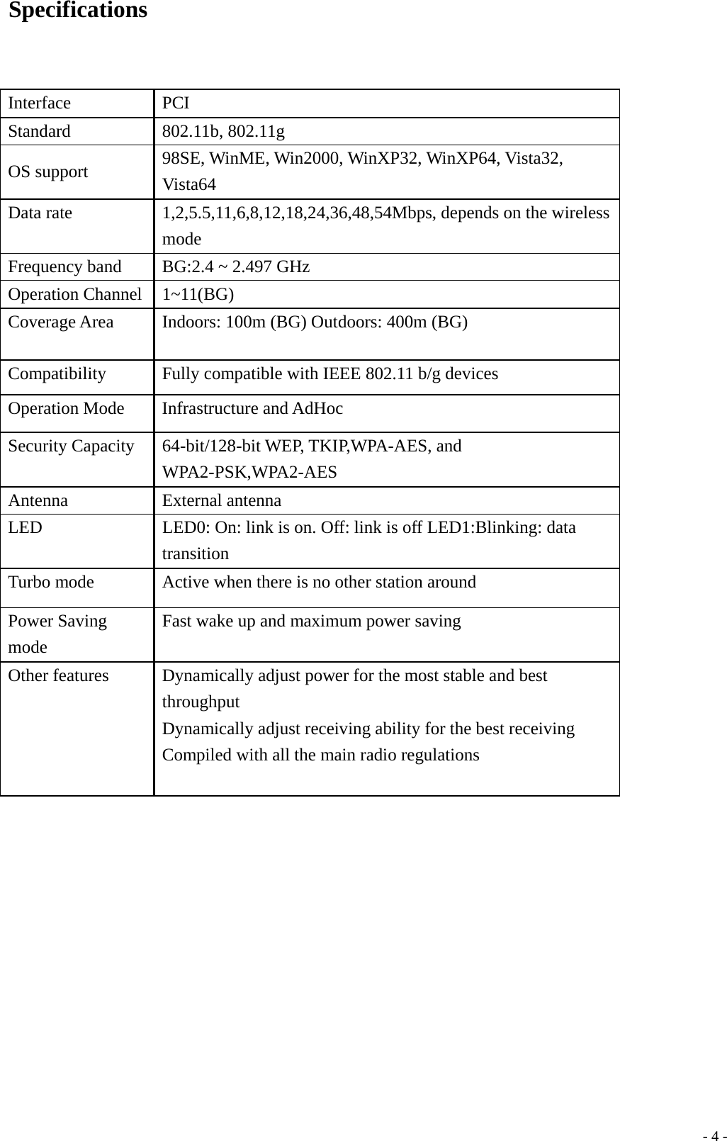    - 4 -Specifications      Interface PCI Standard 802.11b, 802.11g  OS support  98SE, WinME, Win2000, WinXP32, WinXP64, Vista32, Vista64 Data rate  1,2,5.5,11,6,8,12,18,24,36,48,54Mbps, depends on the wireless mode Frequency band  BG:2.4 ~ 2.497 GHz Operation Channel  1~11(BG) Coverage Area  Indoors: 100m (BG) Outdoors: 400m (BG) Compatibility  Fully compatible with IEEE 802.11 b/g devices Operation Mode  Infrastructure and AdHoc Security Capacity  64-bit/128-bit WEP, TKIP,WPA-AES, and WPA2-PSK,WPA2-AES Antenna External antenna LED  LED0: On: link is on. Off: link is off LED1:Blinking: data transition Turbo mode  Active when there is no other station around Power Saving mode Fast wake up and maximum power saving Other features  Dynamically adjust power for the most stable and best throughput Dynamically adjust receiving ability for the best receiving Compiled with all the main radio regulations                 
