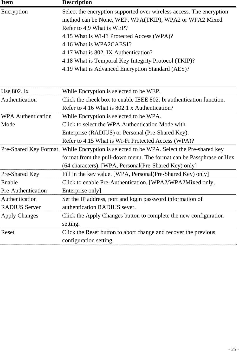   Item Description Encryption  Select the encryption supported over wireless access. The encryption method can be None, WEP, WPA(TKIP), WPA2 or WPA2 Mixed Refer to 4.9 What is WEP? 4.15 What is Wi-Fi Protected Access (WPA)? 4.16 What is WPA2CAES1? 4.17 What is 802. IX Authentication? 4.18 What is Temporal Key Integrity Protocol (TKIP)? 4.19 What is Advanced Encryption Standard (AES)? Use 802. lx    While Encryption is selected to be WEP. Authentication  Click the check box to enable IEEE 802. lx authentication function. Refer to 4.16 What is 802.1 x Authentication? WPA Authentication Mode While Encryption is selected to be WPA. Click to select the WPA Authentication Mode with Enterprise (RADIUS) or Personal (Pre-Shared Key). Refer to 4.15 What is Wi-Fi Protected Access (WPA)? Pre-Shared Key Format While Encryption is selected to be WPA. Select the Pre-shared key format from the pull-down menu. The format can be Passphrase or Hex (64 characters). [WPA, Personal(Pre-Shared Key) only] Pre-Shared Key  Fill in the key value. [WPA, Personal(Pre-Shared Key) only] Enable Pre-Authentication Click to enable Pre-Authentication. [WPA2/WPA2Mixed only, Enterprise only] Authentication RADIUS Server   Set the IP address, port and login password information of authentication RADIUS sever. Apply Changes  Click the Apply Changes button to complete the new configuration setting. Reset    Click the Reset button to abort change and recover the previous configuration setting.    - 25 -