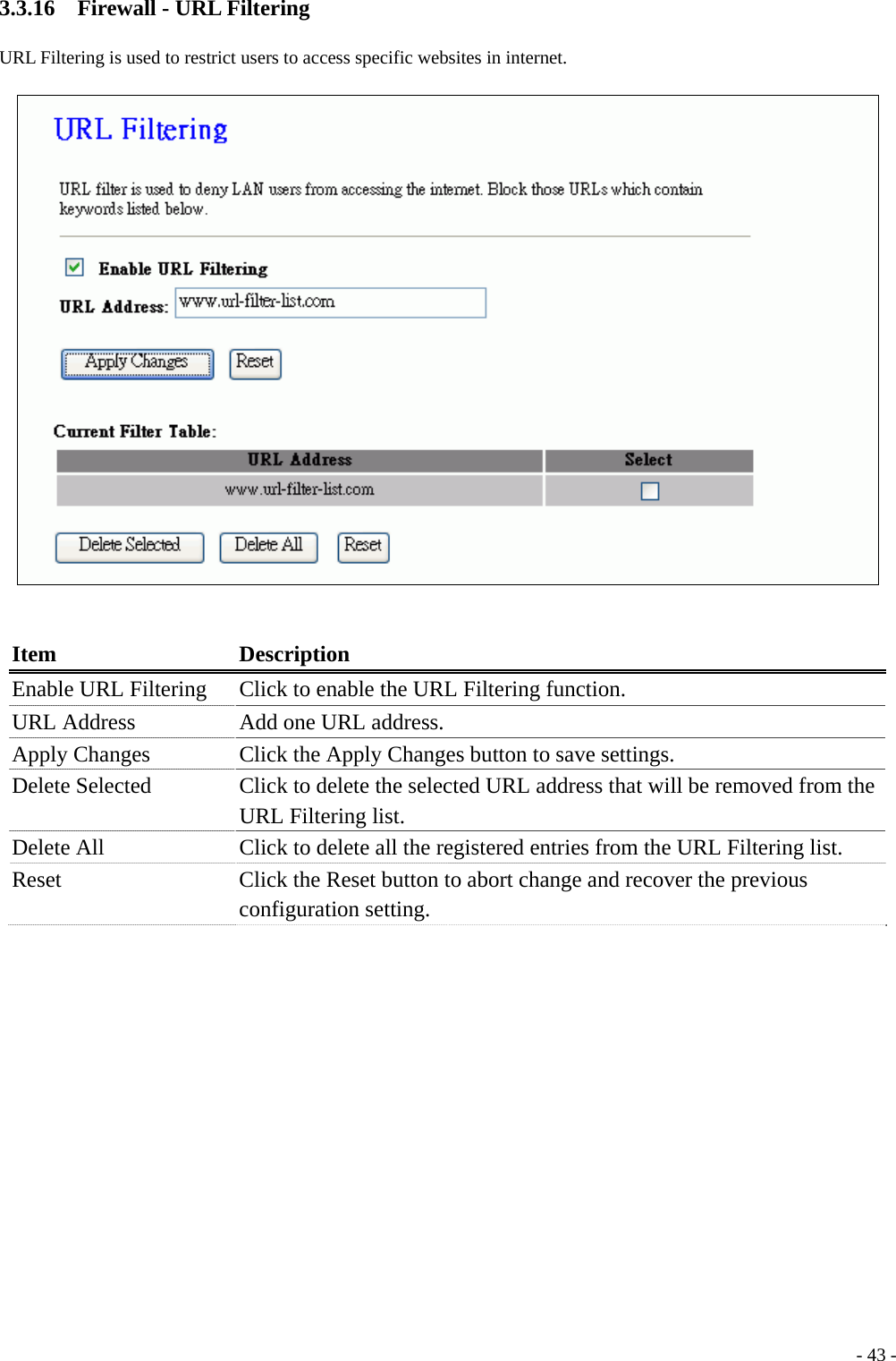 3.3.16    Firewall - URL Filtering URL Filtering is used to restrict users to access specific websites in internet.     Item Description Enable URL Filtering  Click to enable the URL Filtering function. URL Address  Add one URL address. Apply Changes  Click the Apply Changes button to save settings. Delete Selected  Click to delete the selected URL address that will be removed from the URL Filtering list. Delete All  Click to delete all the registered entries from the URL Filtering list. Reset  Click the Reset button to abort change and recover the previous configuration setting.   - 43 -
