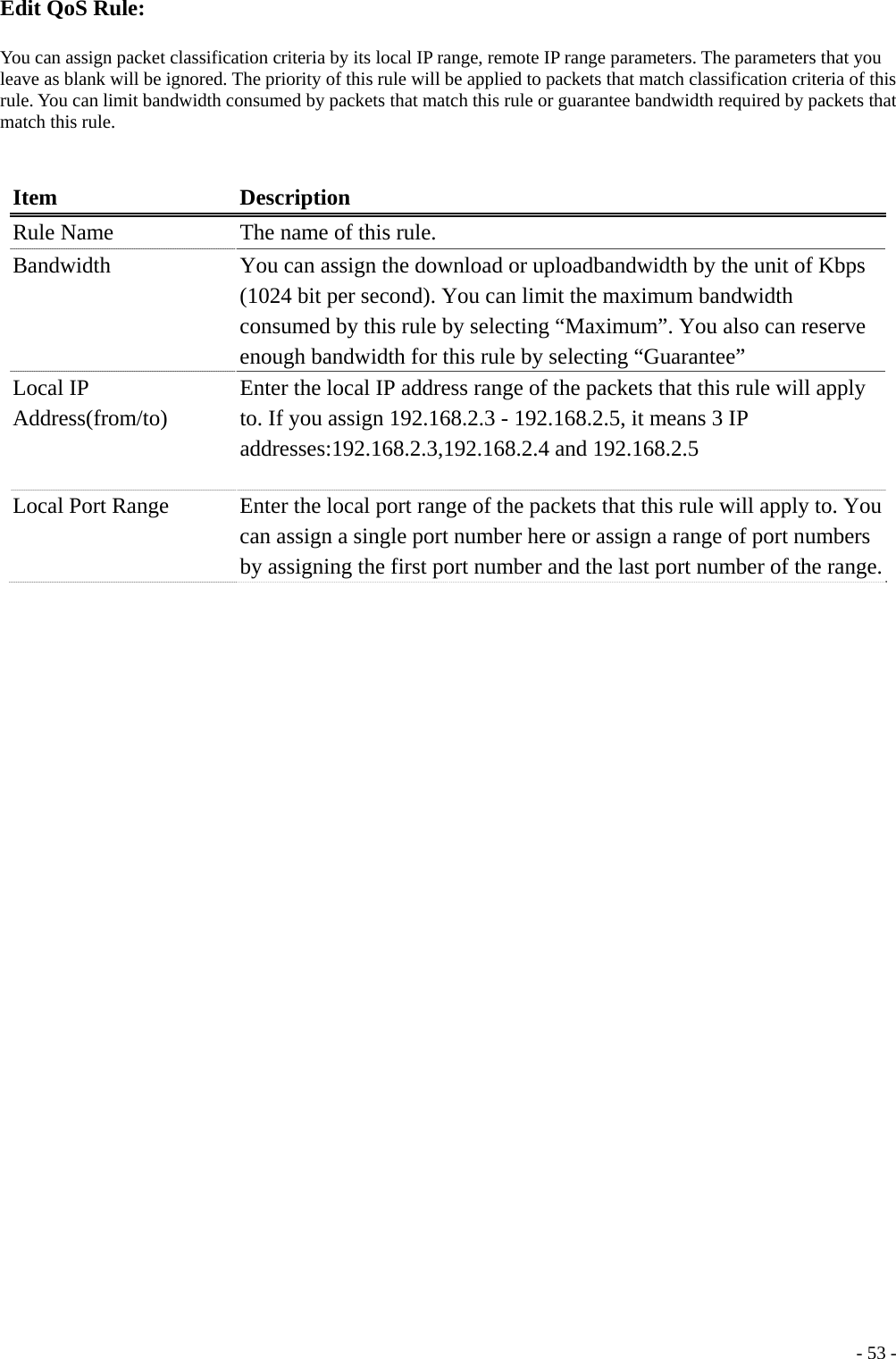 Edit QoS Rule: You can assign packet classification criteria by its local IP range, remote IP range parameters. The parameters that you leave as blank will be ignored. The priority of this rule will be applied to packets that match classification criteria of this rule. You can limit bandwidth consumed by packets that match this rule or guarantee bandwidth required by packets that match this rule.  Item Description Rule Name  The name of this rule. Bandwidth  You can assign the download or uploadbandwidth by the unit of Kbps (1024 bit per second). You can limit the maximum bandwidth consumed by this rule by selecting “Maximum”. You also can reserve enough bandwidth for this rule by selecting “Guarantee” Local IP Address(from/to) Enter the local IP address range of the packets that this rule will apply to. If you assign 192.168.2.3 - 192.168.2.5, it means 3 IP addresses:192.168.2.3,192.168.2.4 and 192.168.2.5 Local Port Range    Enter the local port range of the packets that this rule will apply to. You can assign a single port number here or assign a range of port numbers by assigning the first port number and the last port number of the range.  - 53 -