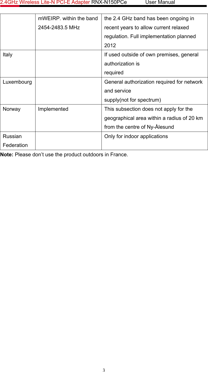 2.4GHz Wireless Lite-N PCI-E Adapter RNX-N150PCe       User Manual   mWEIRP. within the band 2454-2483.5 MHz the 2.4 GHz band has been ongoing in recent years to allow current relaxed regulation. Full implementation planned 2012  Italy   If used outside of own premises, general authorization is required Luxembourg  General authorization required for network and service supply(not for spectrum) Norway Implemented  This subsection does not apply for the geographical area within a radius of 20 km from the centre of Ny-Ålesund Russian Federation   Only for indoor applications Note: Please don’t use the product outdoors in France. 3 
