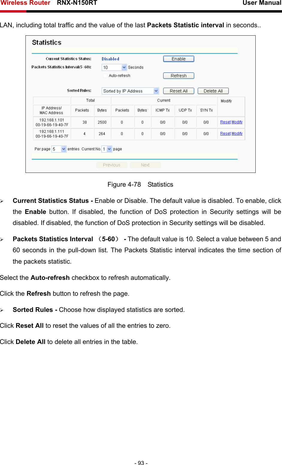 Wireless Router    RNX-N150RT                                                          User Manual   - 93 - LAN, including total traffic and the value of the last Packets Statistic interval in seconds..  Figure 4-78  Statistics ¾ Current Statistics Status - Enable or Disable. The default value is disabled. To enable, click the  Enable button. If disabled, the function of DoS protection in Security settings will be disabled. If disabled, the function of DoS protection in Security settings will be disabled. ¾ Packets Statistics Interval （5-60） - The default value is 10. Select a value between 5 and 60 seconds in the pull-down list. The Packets Statistic interval indicates the time section of the packets statistic.   Select the Auto-refresh checkbox to refresh automatically. Click the Refresh button to refresh the page. ¾ Sorted Rules - Choose how displayed statistics are sorted. Click Reset All to reset the values of all the entries to zero. Click Delete All to delete all entries in the table. 