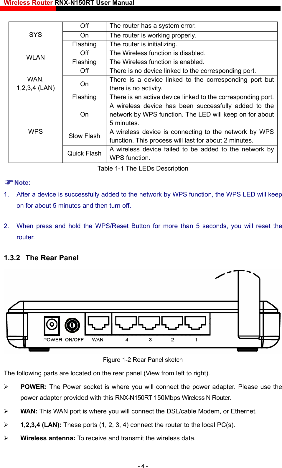 Wireless Router RNX-N150RT User Manual    Off  The router has a system error. On  The router is working properly. SYS Flashing  The router is initializing. Off  The Wireless function is disabled. WLAN  Flashing  The Wireless function is enabled. Off  There is no device linked to the corresponding port. On  There is a device linked to the corresponding port but there is no activity. WAN, 1,2,3,4 (LAN) Flashing  There is an active device linked to the corresponding port.On A wireless device has been successfully added to the network by WPS function. The LED will keep on for about 5 minutes. Slow Flash  A wireless device is connecting to the network by WPS function. This process will last for about 2 minutes. WPS Quick Flash  A wireless device failed to be added to the network by WPS function. Table 1-1 The LEDs Description Note: 1.  After a device is successfully added to the network by WPS function, the WPS LED will keep on for about 5 minutes and then turn off.   2.  When press and hold the WPS/Reset Button for more than 5 seconds, you will reset the router. 1.3.2  The Rear Panel  Figure 1-2 Rear Panel sketch The following parts are located on the rear panel (View from left to right).  POWER: The Power socket is where you will connect the power adapter. Please use the power adapter provided with this RNX-N150RT 150Mbps Wireless N Router.  WAN: This WAN port is where you will connect the DSL/cable Modem, or Ethernet.  1,2,3,4 (LAN): These ports (1, 2, 3, 4) connect the router to the local PC(s).  Wireless antenna: To receive and transmit the wireless data. - 4 - 