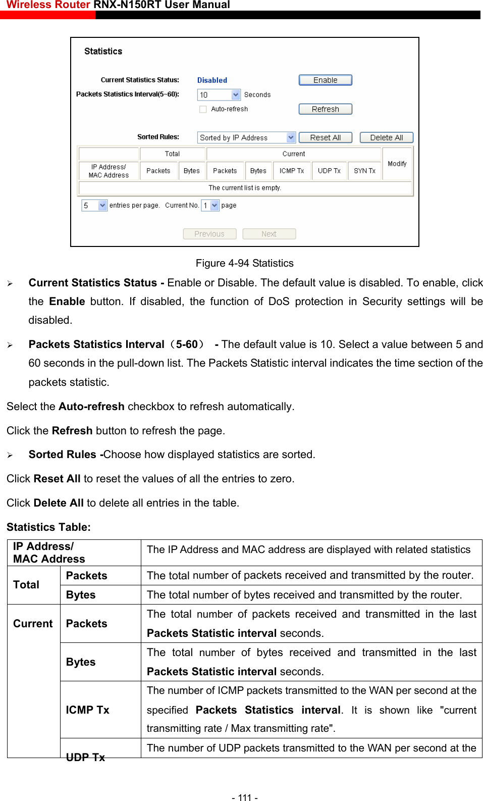 Wireless Router RNX-N150RT User Manual     Figure 4-94 Statistics  Current Statistics Status - Enable or Disable. The default value is disabled. To enable, click the  Enable button. If disabled, the function of DoS protection in Security settings will be disabled.  Packets Statistics Interval（5-60） - The default value is 10. Select a value between 5 and 60 seconds in the pull-down list. The Packets Statistic interval indicates the time section of the packets statistic.   Select the Auto-refresh checkbox to refresh automatically. Click the Refresh button to refresh the page.  Sorted Rules -Choose how displayed statistics are sorted. Click Reset All to reset the values of all the entries to zero. Click Delete All to delete all entries in the table. Statistics Table: IP Address/ MAC Address  The IP Address and MAC address are displayed with related statistics Packets  The total number of packets received and transmitted by the router.Total  Bytes  The total number of bytes received and transmitted by the router. Packets  The total number of packets received and transmitted in the last Packets Statistic interval seconds. Bytes  The total number of bytes received and transmitted in the last Packets Statistic interval seconds. ICMP Tx The number of ICMP packets transmitted to the WAN per second at the specified  Packets Statistics interval.  It is shown like &quot;current transmitting rate / Max transmitting rate&quot;. Current UDP Tx  The number of UDP packets transmitted to the WAN per second at the - 111 - 