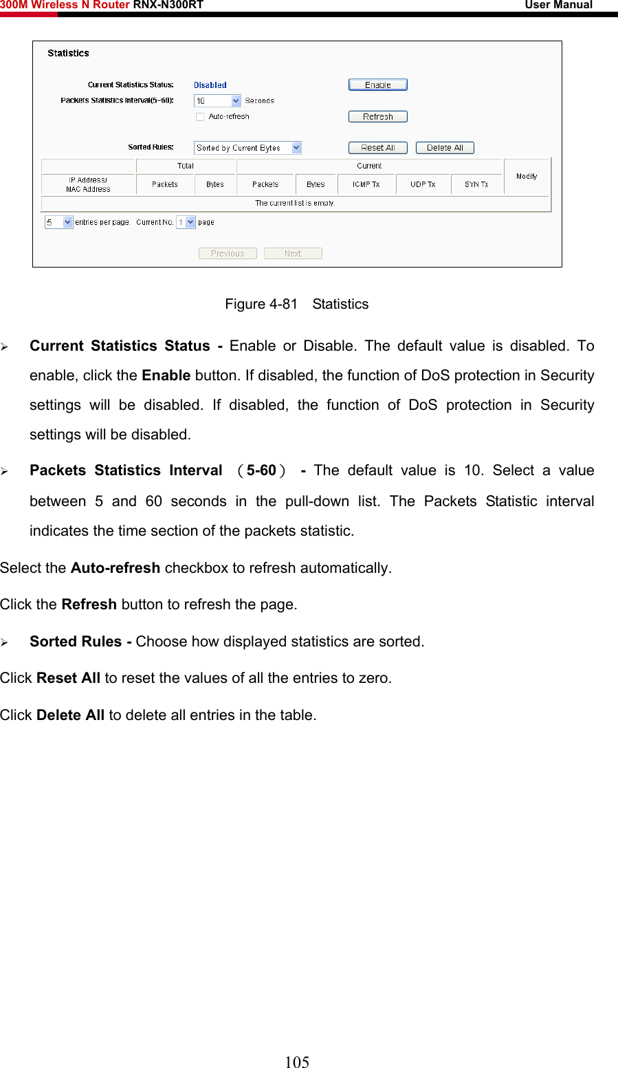 300M Wireless N Router RNX-N300RT                                                        User Manual    Figure 4-81  Statistics ¾ Current Statistics Status - Enable or Disable. The default value is disabled. To enable, click the Enable button. If disabled, the function of DoS protection in Security settings will be disabled. If disabled, the function of DoS protection in Security settings will be disabled. ¾ Packets Statistics Interval （5-60） - The default value is 10. Select a value between 5 and 60 seconds in the pull-down list. The Packets Statistic interval indicates the time section of the packets statistic.   Select the Auto-refresh checkbox to refresh automatically. Click the Refresh button to refresh the page. ¾ Sorted Rules - Choose how displayed statistics are sorted. Click Reset All to reset the values of all the entries to zero. Click Delete All to delete all entries in the table.105 