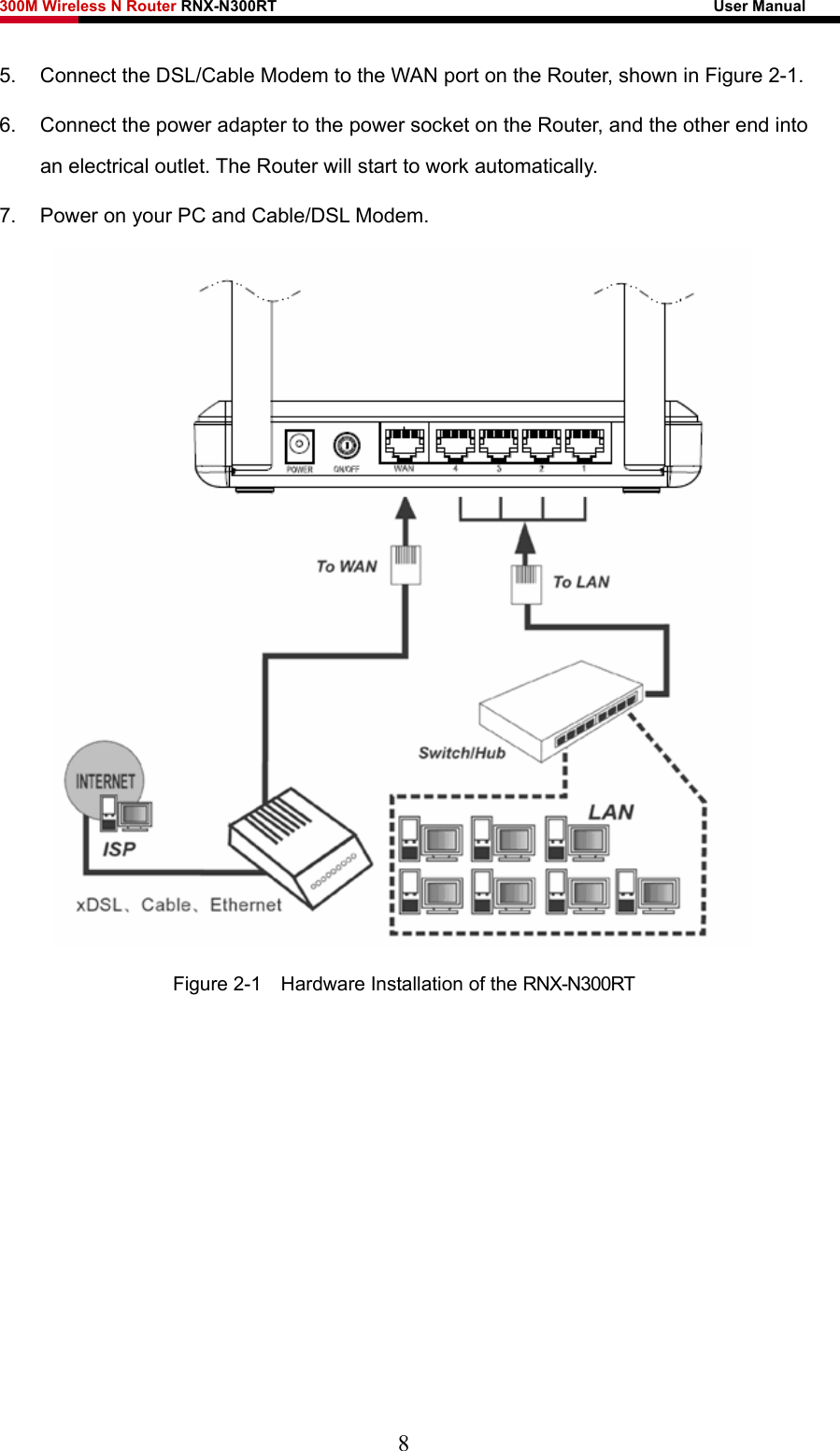 300M Wireless N Router RNX-N300RT                                                        User Manual   5.  Connect the DSL/Cable Modem to the WAN port on the Router, shown in Figure 2-1. 6.  Connect the power adapter to the power socket on the Router, and the other end into an electrical outlet. The Router will start to work automatically. 7.  Power on your PC and Cable/DSL Modem.  Figure 2-1    Hardware Installation of the RNX-N300RT            8 