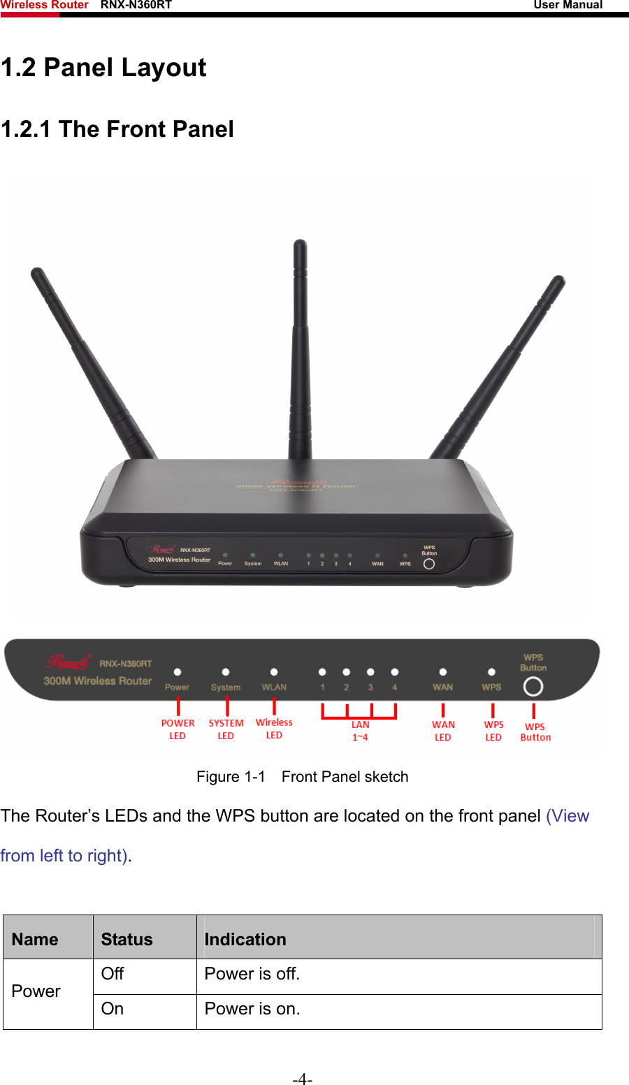 Wireless Router    RNX-N360RT                                                              User Manual   1.2 Panel Layout 1.2.1 The Front Panel   Figure 1-1    Front Panel sketch The Router’s LEDs and the WPS button are located on the front panel (View from left to right).   Name  Status  Indication Off  Power is off. Power  On  Power is on. -4- 