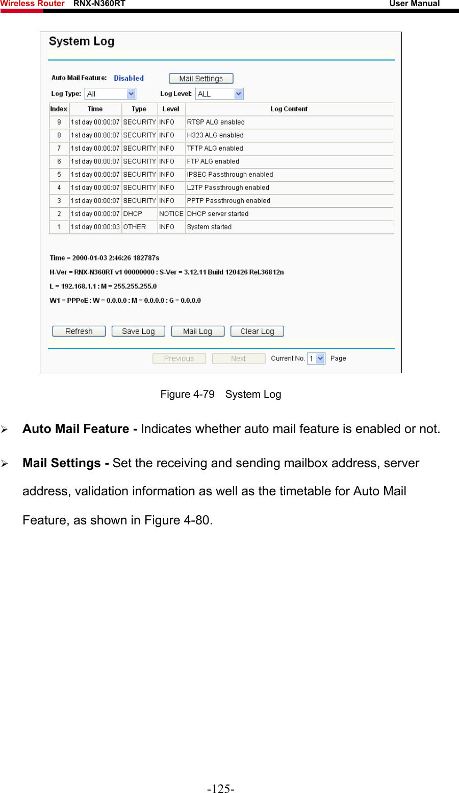 Wireless Router    RNX-N360RT                                                              User Manual    Figure 4-79  System Log ¾ Auto Mail Feature - Indicates whether auto mail feature is enabled or not.   ¾ Mail Settings - Set the receiving and sending mailbox address, server address, validation information as well as the timetable for Auto Mail Feature, as shown in Figure 4-80. -125- 