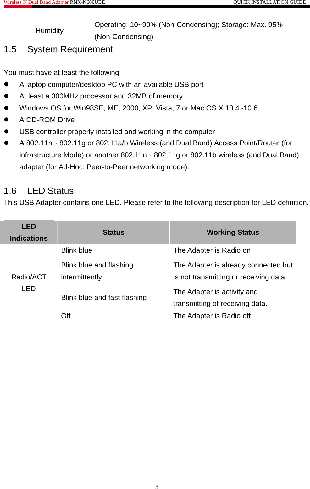 Wireless N Dual Band Adapter RNX-N600UBE                                                 QUICK INSTALLATION GUIDE   Humidity  Operating: 10~90% (Non-Condensing); Storage: Max. 95% (Non-Condensing) 1.5 System Requirement  You must have at least the following z  A laptop computer/desktop PC with an available USB port z  At least a 300MHz processor and 32MB of memory z  Windows OS for Win98SE, ME, 2000, XP, Vista, 7 or Mac OS X 10.4~10.6   z A CD-ROM Drive z  USB controller properly installed and working in the computer z A 802.11n、802.11g or 802.11a/b Wireless (and Dual Band) Access Point/Router (for infrastructure Mode) or another 802.11n、802.11g or 802.11b wireless (and Dual Band) adapter (for Ad-Hoc; Peer-to-Peer networking mode).  1.6 LED Status This USB Adapter contains one LED. Please refer to the following description for LED definition.  LED Indications  Status  Working Status Blink blue  The Adapter is Radio on   Blink blue and flashing intermittently The Adapter is already connected but is not transmitting or receiving data Blink blue and fast flashing  The Adapter is activity and transmitting of receiving data.   Radio/ACT LED Off  The Adapter is Radio off   3 