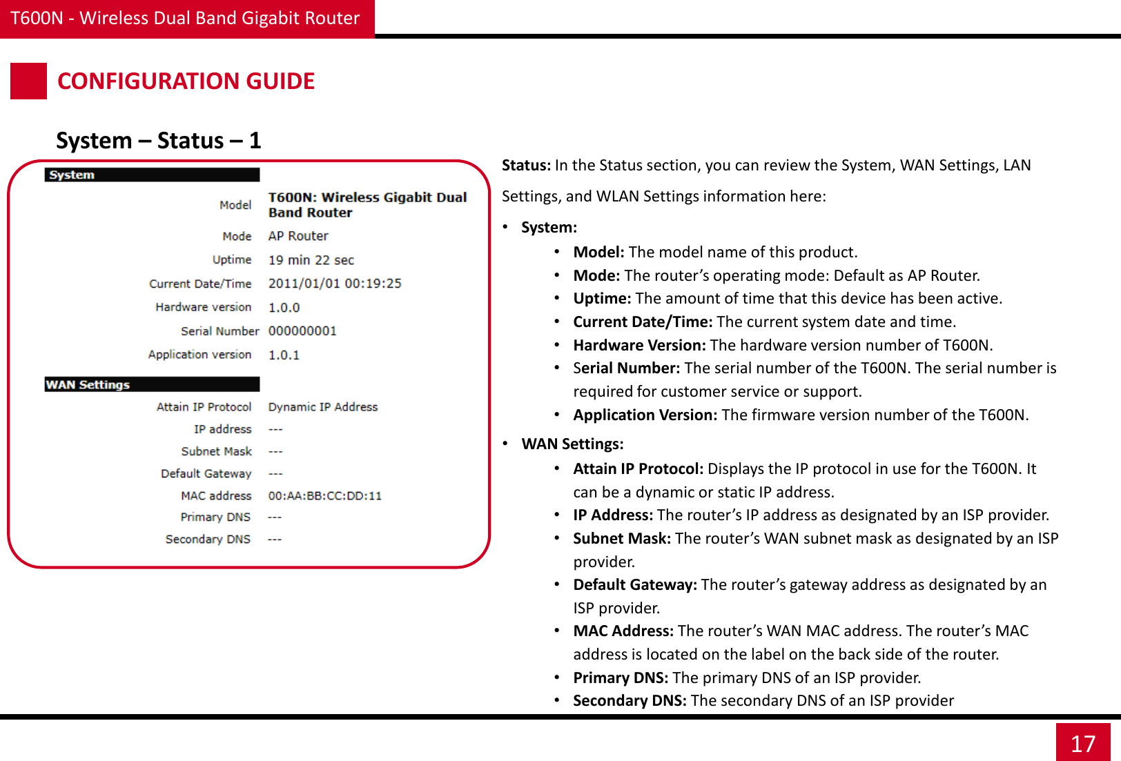 T600N - Wireless Dual Band Gigabit Router 17 CONFIGURATION GUIDE System – Status – 1 Status: In the Status section, you can review the System, WAN Settings, LAN Settings, and WLAN Settings information here: •System:  •Model: The model name of this product. •Mode: The router’s operating mode: Default as AP Router. •Uptime: The amount of time that this device has been active. •Current Date/Time: The current system date and time. •Hardware Version: The hardware version number of T600N. •Serial Number: The serial number of the T600N. The serial number is required for customer service or support.  •Application Version: The firmware version number of the T600N. •WAN Settings: •Attain IP Protocol: Displays the IP protocol in use for the T600N. It can be a dynamic or static IP address. •IP Address: The router’s IP address as designated by an ISP provider.  •Subnet Mask: The router’s WAN subnet mask as designated by an ISP provider. •Default Gateway: The router’s gateway address as designated by an ISP provider.  •MAC Address: The router’s WAN MAC address. The router’s MAC address is located on the label on the back side of the router.  •Primary DNS: The primary DNS of an ISP provider. •Secondary DNS: The secondary DNS of an ISP provider 
