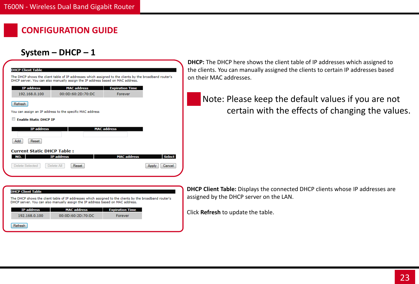 T600N - Wireless Dual Band Gigabit Router 23 CONFIGURATION GUIDE System – DHCP – 1 DHCP: The DHCP here shows the client table of IP addresses which assigned to the clients. You can manually assigned the clients to certain IP addresses based on their MAC addresses. Note: Please keep the default values if you are not             certain with the effects of changing the values.  DHCP Client Table: Displays the connected DHCP clients whose IP addresses are assigned by the DHCP server on the LAN.  Click Refresh to update the table. 