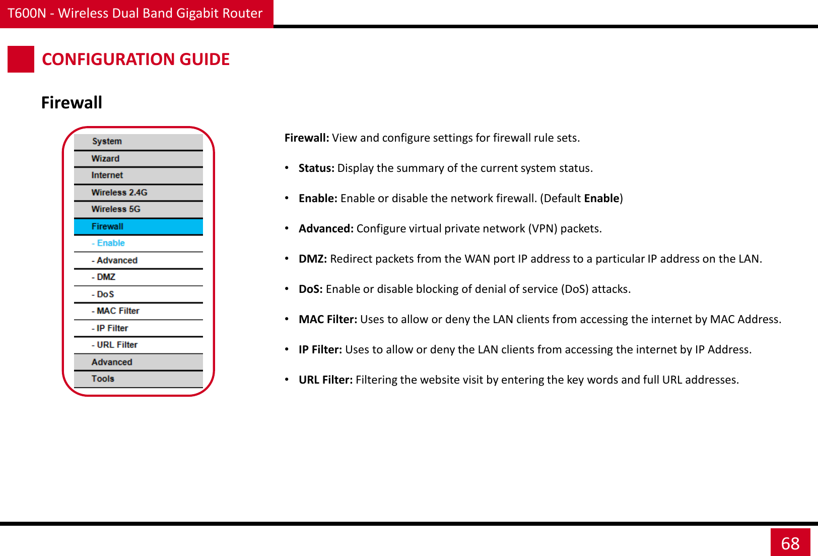 T600N - Wireless Dual Band Gigabit Router 68 CONFIGURATION GUIDE Firewall Firewall: View and configure settings for firewall rule sets.  •Status: Display the summary of the current system status. •Enable: Enable or disable the network firewall. (Default Enable) •Advanced: Configure virtual private network (VPN) packets. •DMZ: Redirect packets from the WAN port IP address to a particular IP address on the LAN. •DoS: Enable or disable blocking of denial of service (DoS) attacks. •MAC Filter: Uses to allow or deny the LAN clients from accessing the internet by MAC Address. •IP Filter: Uses to allow or deny the LAN clients from accessing the internet by IP Address.  •URL Filter: Filtering the website visit by entering the key words and full URL addresses. 