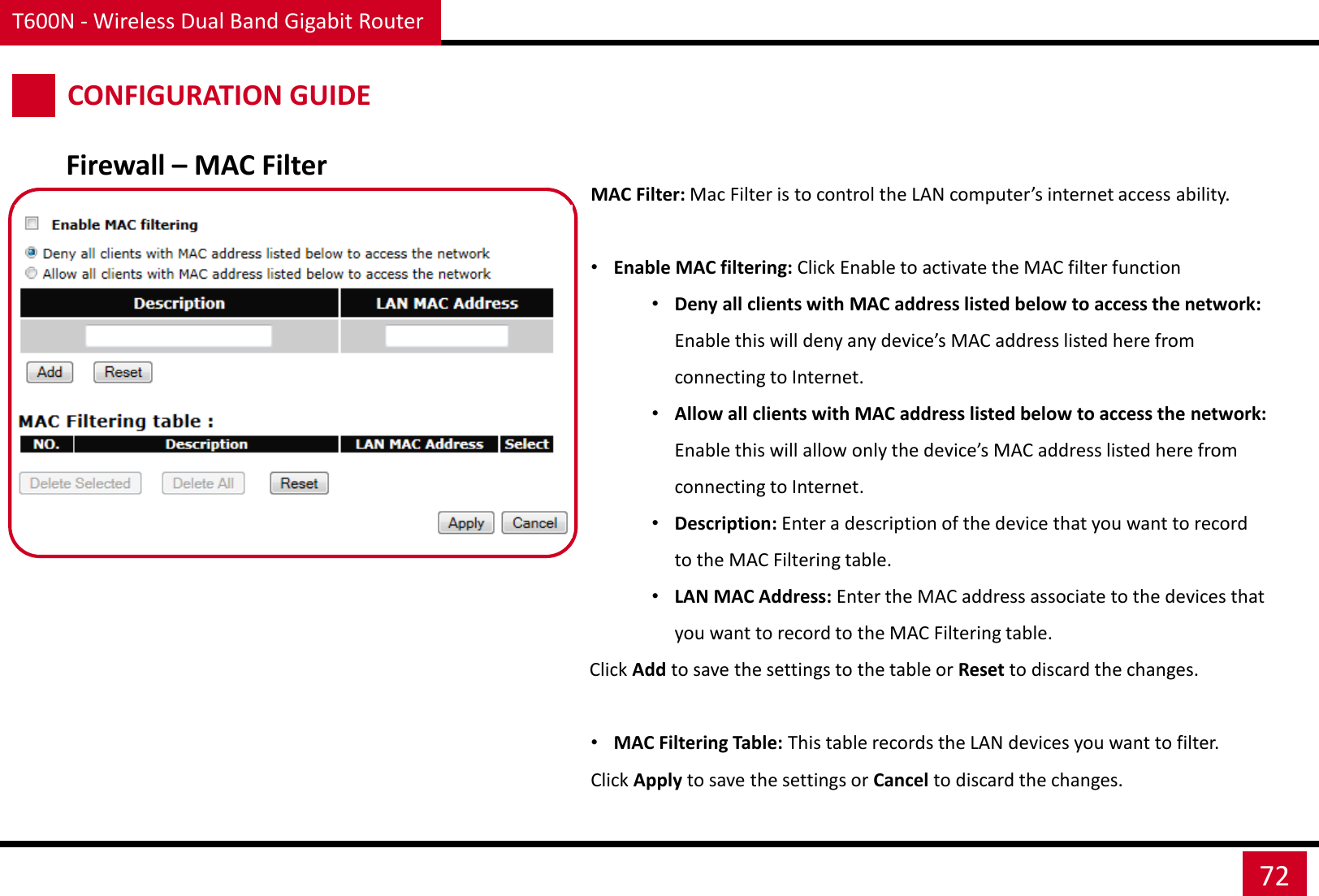 T600N - Wireless Dual Band Gigabit Router 72 CONFIGURATION GUIDE Firewall – MAC Filter MAC Filter: Mac Filter is to control the LAN computer’s internet access ability.  •Enable MAC filtering: Click Enable to activate the MAC filter function •Deny all clients with MAC address listed below to access the network: Enable this will deny any device’s MAC address listed here from connecting to Internet. •Allow all clients with MAC address listed below to access the network: Enable this will allow only the device’s MAC address listed here from connecting to Internet. •Description: Enter a description of the device that you want to record to the MAC Filtering table. •LAN MAC Address: Enter the MAC address associate to the devices that you want to record to the MAC Filtering table.   •MAC Filtering Table: This table records the LAN devices you want to filter. Click Apply to save the settings or Cancel to discard the changes. Click Add to save the settings to the table or Reset to discard the changes. 