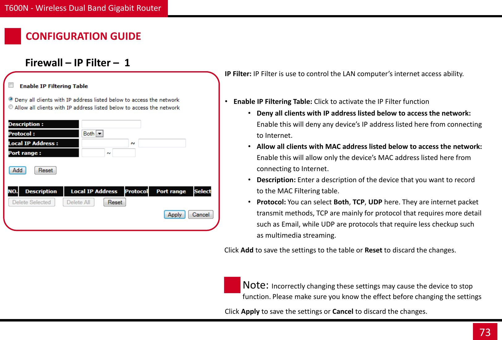 T600N - Wireless Dual Band Gigabit Router 73 CONFIGURATION GUIDE IP Filter: IP Filter is use to control the LAN computer’s internet access ability.  •Enable IP Filtering Table: Click to activate the IP Filter function •Deny all clients with IP address listed below to access the network: Enable this will deny any device’s IP address listed here from connecting to Internet. •Allow all clients with MAC address listed below to access the network: Enable this will allow only the device’s MAC address listed here from connecting to Internet. •Description: Enter a description of the device that you want to record to the MAC Filtering table. •Protocol: You can select Both, TCP, UDP here. They are internet packet transmit methods, TCP are mainly for protocol that requires more detail such as Email, while UDP are protocols that require less checkup such as multimedia streaming. Click Apply to save the settings or Cancel to discard the changes. Firewall – IP Filter –  1 Note: Incorrectly changing these settings may cause the device to stop function. Please make sure you know the effect before changing the settings Click Add to save the settings to the table or Reset to discard the changes. 
