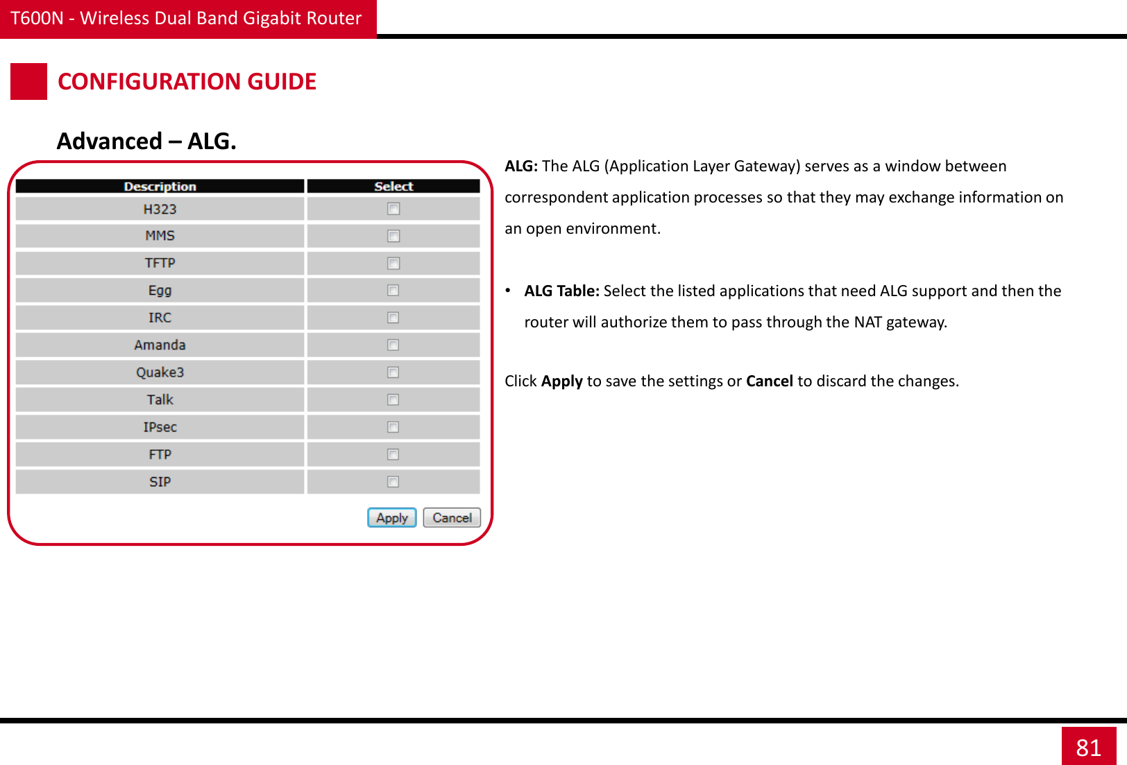T600N - Wireless Dual Band Gigabit Router 81 CONFIGURATION GUIDE ALG: The ALG (Application Layer Gateway) serves as a window between correspondent application processes so that they may exchange information on an open environment.  •ALG Table: Select the listed applications that need ALG support and then the router will authorize them to pass through the NAT gateway. Click Apply to save the settings or Cancel to discard the changes. Advanced – ALG. 