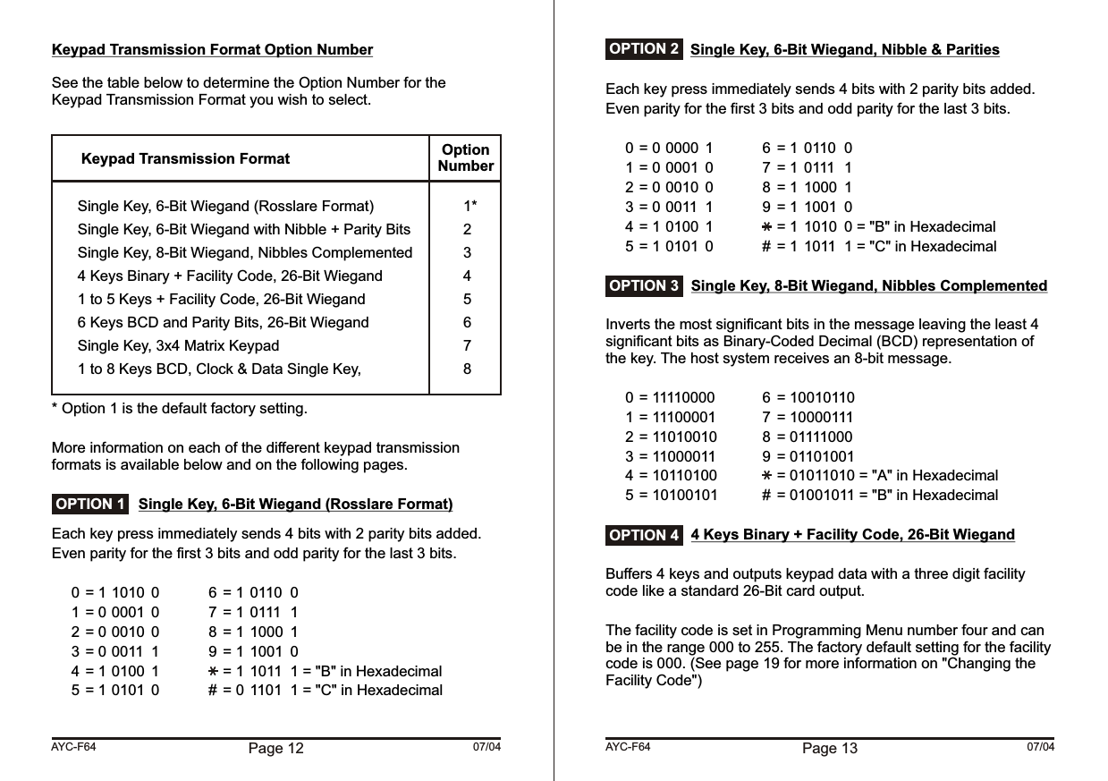 AYC-F64Single Key, 6-Bit Wiegand, Nibble &amp; ParitiesEach key press immediately sends 4 bits with 2 parity bits added.Even parity for the first 3 bits and odd parity for the last 3 bits.0 = 0 0000 1 6 = 1 0110 01 = 0 0001 0 7 = 1 0111 12 = 0 0010 0 8 = 1 1000 13 = 0 0011 1 9 = 1 1001 04 = 1 0100 1 = 1 1010 0 = &quot;B&quot; in Hexadecimal5 = 1 0101 0 # = 1 1011 1 = &quot;C&quot; in HexadecimalSingle Key, 8-Bit Wiegand, Nibbles ComplementedInverts the most significant bits in the message leaving the least 4 significant bits as Binary-Coded Decimal (BCD) representation of the key. The host system receives an 8-bit message.0 = 11110000 6 = 100101101 = 11100001 7 = 100001112 = 11010010 8 = 011110003 = 11000011 9 = 011010014 = 10110100 = 01011010 = &quot;A&quot; in Hexadecimal5 = 10100101 # = 01001011 = &quot;B&quot; in Hexadecimal4 Keys Binary + Facility Code, 26-Bit WiegandBuffers 4 keys and outputs keypad data with a three digit facility code like a standard 26-Bit card output.The facility code is set in Programming Menu number four and can be in the range 000 to 255. The factory default setting for the facility code is 000. (See page 19 for more information on &quot;Changing the Facility Code&quot;)Page 13 07/04AYC-F64 OPTION 2 OPTION 3 OPTION 4Keypad Transmission Format Option NumberSee the table below to determine the Option Number for the Keypad Transmission Format you wish to select.Single Key, 6-Bit Wiegand (Rosslare Format) 1*Single Key, 6-Bit Wiegand with Nibble + Parity Bits 2Single Key, 8-Bit Wiegand, Nibbles Complemented 34 Keys Binary + Facility Code, 26-Bit Wiegand 41 to 5 Keys + Facility Code, 26-Bit Wiegand 56 Keys BCD and Parity Bits, 26-Bit Wiegand 6Single Key, 3x4 Matrix Keypad 71 to 8 Keys BCD, Clock &amp; Data Single Key,  8* Option 1 is the default factory setting. More information on each of the different keypad transmission formats is available below and on the following pages.Single Key, 6-Bit Wiegand (Rosslare Format)Each key press immediately sends 4 bits with 2 parity bits added.Even parity for the first 3 bits and odd parity for the last 3 bits.0 = 1 1010 0 6 = 1 0110 01 = 0 0001 0 7 = 1 0111 12 = 0 0010 0 8 = 1 1000 13 = 0 0011 1 9 = 1 1001 04 = 1 0100 1 = 1 1011 1 = &quot;B&quot; in Hexadecimal5 = 1 0101 0 # = 0 1101 1 = &quot;C&quot; in HexadecimalPage 12 07/04Keypad Transmission Format OptionNumber OPTION 1