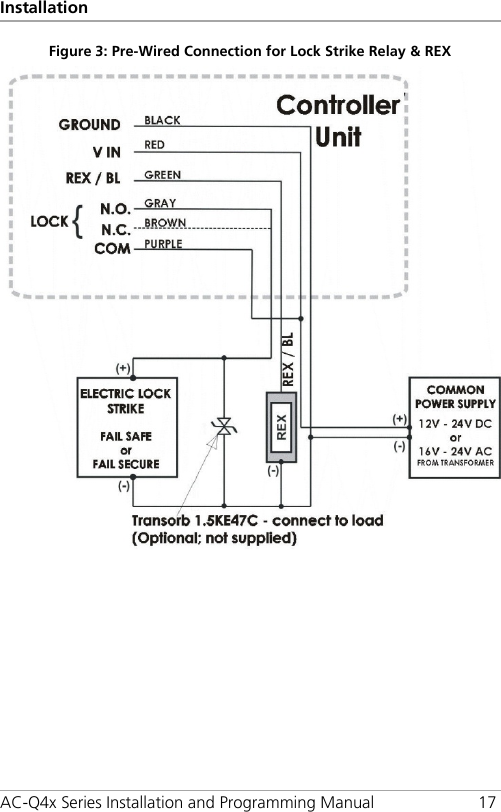 Installation AC-Q4x Series Installation and Programming Manual 17 Figure 3: Pre-Wired Connection for Lock Strike Relay &amp; REX  