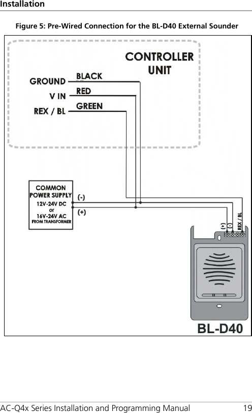 Installation AC-Q4x Series Installation and Programming Manual 19 Figure 5: Pre-Wired Connection for the BL-D40 External Sounder  