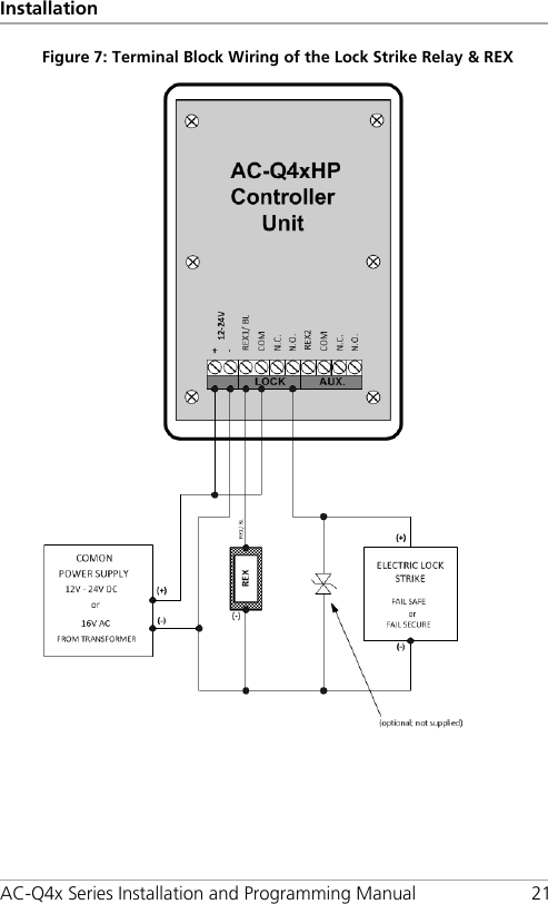 Installation AC-Q4x Series Installation and Programming Manual 21 Figure 7: Terminal Block Wiring of the Lock Strike Relay &amp; REX   