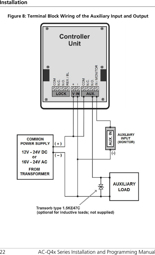Installation 22 AC-Q4x Series Installation and Programming Manual Figure 8: Terminal Block Wiring of the Auxiliary Input and Output   