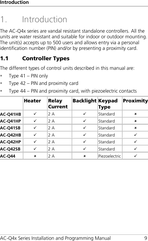 Introduction AC-Q4x Series Installation and Programming Manual  9 1. Introduction The AC-Q4x series are vandal resistant standalone controllers. All the units are water resistant and suitable for indoor or outdoor mounting. The unit(s) accepts up to 500 users and allows entry via a personal identification number (PIN) and/or by presenting a proximity card. 1.1 Controller Types The different types of control units described in this manual are:  Type 41 – PIN only  Type 42 – PIN and proximity card  Type 44 – PIN and proximity card, with piezoelectric contacts  Heater Relay Current Backlight Keypad Type Proximity AC-Q41HB   2 A    Standard   AC-Q41HP  2 A   Standard   AC-Q41SB   2 A    Standard   AC-Q42HB   2 A    Standard   AC-Q42HP   2 A   Standard   AC-Q42SB   2 A    Standard   AC-Q44   2 A    Piezoelectric   