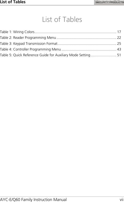 List of Tables AYC-E/Q60 Family Instruction Manual vii List of Tables Table 1: Wiring Colors .................................................................................. 17 Table 2: Reader Programming Menu ............................................................ 22 Table 3: Keypad Transmission Format ........................................................... 25 Table 4: Controller Programming Menu ....................................................... 43 Table 5: Quick Reference Guide for Auxiliary Mode Setting .......................... 51  