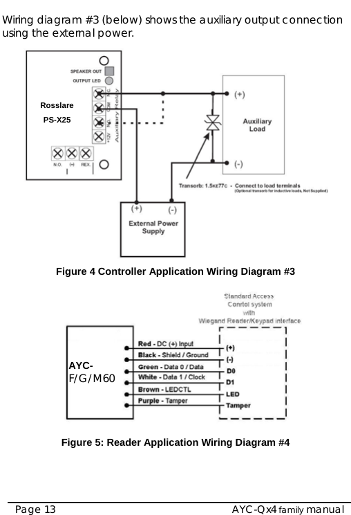   AYC-Qx4 family manual Page 13 Wiring diagram #3 (below) shows the auxiliary output connection using the external power.  Figure 4 Controller Application Wiring Diagram #3  Figure 5: Reader Application Wiring Diagram #4  Rosslare PS-X25  AYC- F/G/M60 