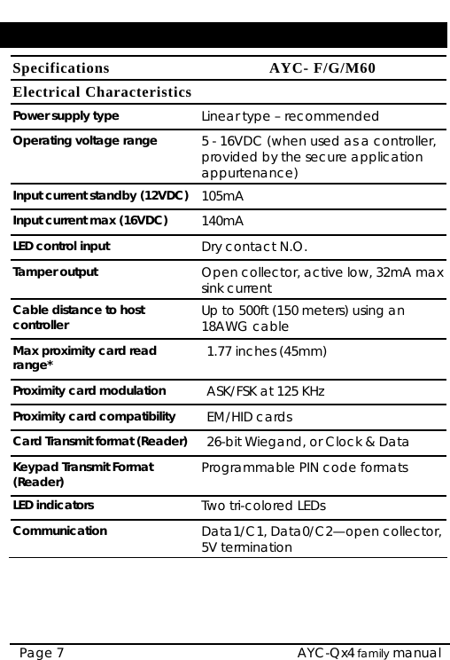  2. Technical Specifications Specifications AYC- F/G/M60 Electrical Characteristics Power supply type  Linear type – recommended Operating voltage range  5 - 16VDC (when used as a controller, provided by the secure application appurtenance) Input current standby (12VDC) 105mA Input current max (16VDC)  140mA LED control input  Dry contact N.O. Tamper output  Open collector, active low, 32mA max sink current  Cable distance to host controller  Up to 500ft (150 meters) using an 18AWG cable Max proximity card read range*   1.77 inches (45mm) Proximity card modulation  ASK/FSK at 125 KHz  Proximity card compatibility  EM/HID cards  Card Transmit format (Reader) 26-bit Wiegand, or Clock &amp; Data Keypad Transmit Format (Reader)  Programmable PIN code formats LED indicators  Two tri-colored LEDs Communication  Data1/C1, Data0/C2—open collector, 5V termination   AYC-Qx4 family manual Page 7 