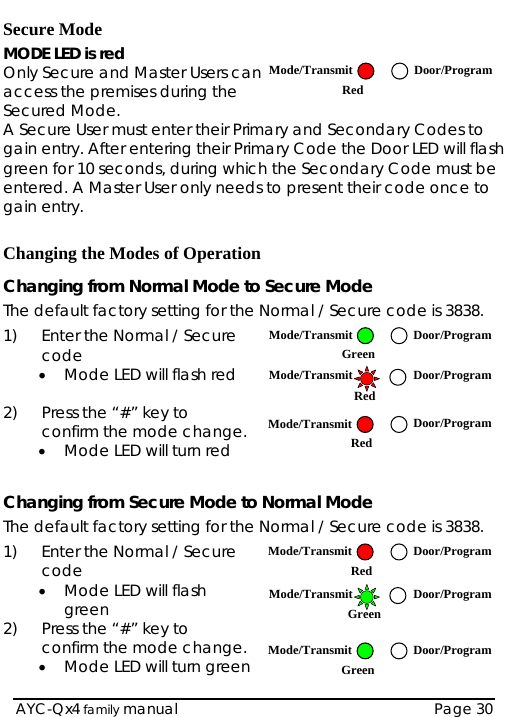  Secure Mode MODE LED is red  AYC-Qx4 family manual  Page 30 Only Secure and Master Users can access the premises during the Secured Mode.  Mode/Transmit Door/ProgramRed A Secure User must enter their Primary and Secondary Codes to gain entry. After entering their Primary Code the Door LED will flash green for 10 seconds, during which the Secondary Code must be entered. A Master User only needs to present their code once to gain entry.  Changing the Modes of Operation Changing from Normal Mode to Secure Mode The default factory setting for the Normal / Secure code is 3838. 1)  Enter the Normal / Secure • Modcode   red  code is 3838. e LED will flash #” key to e LED will flash red  s2)  Pre s the “#” key to confirm the mode change. • Mode LED will turn Changing from Secure Mode to Normal Mode The default factory setting for the Normal / Secure1)  Enter the Normal / Secure code  • Modgreen 2)  Press the “confirm the mode change. • Mode LED will turn green Mode/Transmit Door/ProgramGreen Mode/Transmit Door/Program  Red  Mode/Transmit Door/Program  Red Mode/Transmi Door/Programreen  tGMode/Transmit Door/ProgrameenGr Mode/Transmit Door/Program  Red 