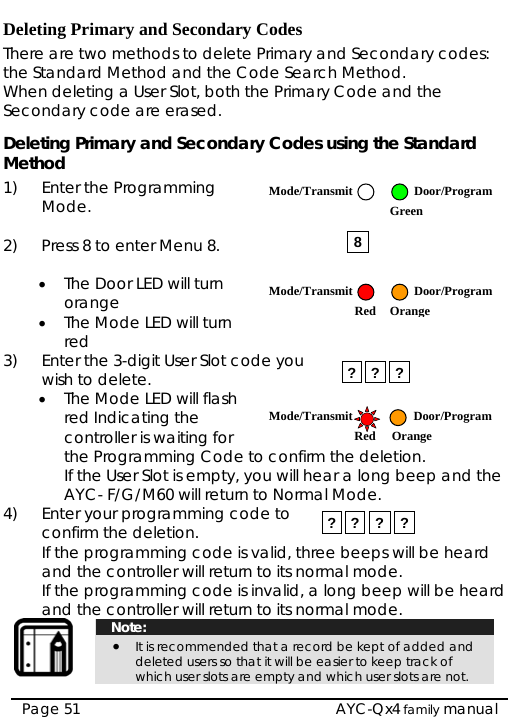  Deleting Primary and Secondary Codes There are two methods to delete Primary and Secondary codes: the Standard Method and the Code Search Method. When deleting a User Slot, both the Primary Code and the Secondary code are erased. Deleting Primary and Secondary Codes using the Standard Method 1) Enter the Programming Mode.  Mode/Transmit Door/Program Green 82)  Press 8 to enter Menu 8.  • The Door LED will turn orange  Mode/Transmit Door/Program   Red Orange • The Mode LED will turn red 3)  Enter the 3-digit User Slot code you wish to delete.  ??? • The Mode LED will flash red Indicating the controller is waiting for the Programming Code to confirm the deletion. If the User Slot is empty, you will hear a long beep and the AYC- F/G/M60 will return to Normal Mode. Mode/Transmit Door/Program  Red Orange 4)  Enter your programming code to confirm the deletion. If the programming code is valid, three beeps will be heard and the controller will return to its normal mode. If the programming code is invalid, a long beep will be heard and the controller will return to its normal mode. ? ? ? ?  Note: • It is recommended that a record be kept of added and deleted users so that it will be easier to keep track of which user slots are empty and which user slots are not.  Page 51   AYC-Qx4 family manual 