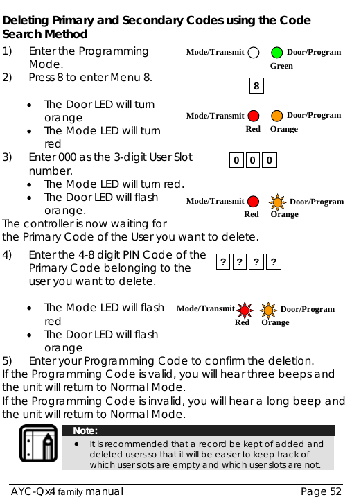  Deleting Primary and Secondary Codes using the Code Search Method 1) Enter the Programming Mode.  Mode/Transmit Door/Program Green 2)  Press 8 to enter Menu 8.  8• The Door LED will turn orange  AYC-Qx4 family manual  Page 52 • The Mode LED will turn red 3)  Enter 000 as the 3-digit User Slot number. • The Mode LED will turn red. • The Door LED will flash orange. The controller is now waiting for the Primary Code of the User you want to delete. 4)  Enter the 4-8 digit PIN Code of the Primary Code belonging to the user you want to delete.  • The Mode LED will flash red • The Door LED will flash orange 5)  Enter your Programming Code to confirm the deletion. If the Programming Code is valid, you will hear three beeps and the unit will return to Normal Mode. If the Programming Code is invalid, you will hear a long beep and the unit will return to Normal Mode.  Note: • It is recommended that a record be kept of added and deleted users so that it will be easier to keep track of which user slots are empty and which user slots are not. 000 ???? Mode/Transmit Door/Program   Red Orange Mode/Transmit Door/Program   Red  Orange Mode/Transmit Door/Program   Red  Orange 