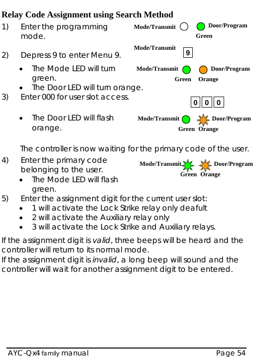  Relay Code Assignment using Search Method 1) Enter the programming mode.  Mode/Transmit Door/Program9Mode/Transmit  Green 2)  Depress 9 to enter Menu 9.  • The Mode LED will turn green.  Mode/Transmit Door/Program Green  Orange • The Door LED will turn orange. 3)  Enter 000 for user slot access.   0 0 0 • The Door LED will flash orange.  Mode/Transmit Door/ProgramGreen Orange The controller is now waiting for the primary code of the user. 4)  Enter the primary code belonging to the user.  Mode/Transmit Door/ProgramGreen Orange • The Mode LED will flash green. 5)  Enter the assignment digit for the current user slot: • 1 will activate the Lock Strike relay only deafult • 2 will activate the Auxiliary relay only • 3 will activate the Lock Strike and Auxiliary relays.    If the assignment digit is valid, three beeps will be heard and the controller will return to its normal mode. If the assignment digit is invalid, a long beep will sound and the controller will wait for another assignment digit to be entered.     AYC-Qx4 family manual  Page 54 