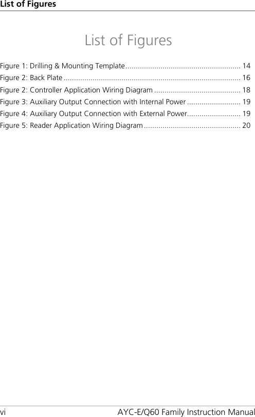 List of Figures vi AYC-E/Q60 Family Instruction Manual List of Figures Figure 1: Drilling &amp; Mounting Template ........................................................ 14 Figure 2: Back Plate ...................................................................................... 16 Figure 2: Controller Application Wiring Diagram .......................................... 18 Figure 3: Auxiliary Output Connection with Internal Power .......................... 19 Figure 4: Auxiliary Output Connection with External Power.......................... 19 Figure 5: Reader Application Wiring Diagram ............................................... 20 