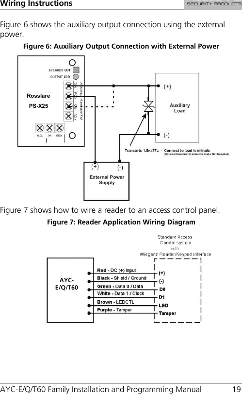 Wiring Instructions AYC-E/Q/T60 Family Installation and Programming Manual 19 Figure 6 shows the auxiliary output connection using the external power. Figure 6: Auxiliary Output Connection with External Power  Figure 7 shows how to wire a reader to an access control panel. Figure 7: Reader Application Wiring Diagram   Rosslare PS-X25 AYC-E/Q/T60 