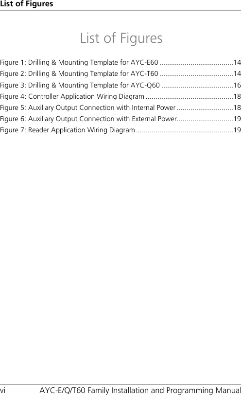 List of Figures vi AYC-E/Q/T60 Family Installation and Programming Manual List of Figures Figure 1: Drilling &amp; Mounting Template for AYC-E60 ...................................... 14 Figure 2: Drilling &amp; Mounting Template for AYC-T60 ...................................... 14 Figure 3: Drilling &amp; Mounting Template for AYC-Q60 ..................................... 16 Figure 4: Controller Application Wiring Diagram ............................................. 18 Figure 5: Auxiliary Output Connection with Internal Power ............................. 18 Figure 6: Auxiliary Output Connection with External Power............................. 19 Figure 7: Reader Application Wiring Diagram .................................................. 19 