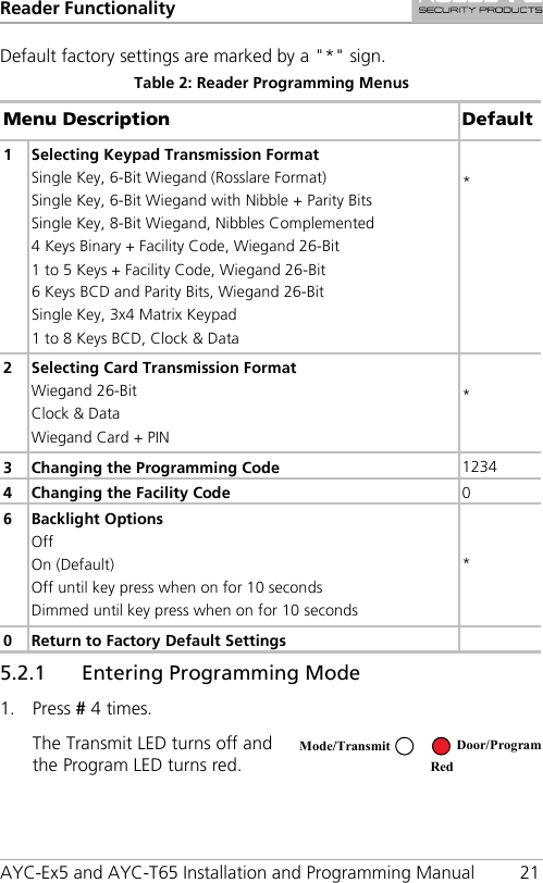 Reader Functionality AYC-Ex5 and AYC-T65 Installation and Programming Manual 21 Default factory settings are marked by a &quot;*&quot; sign. Table 2: Reader Programming Menus Menu Description Default 1  Selecting Keypad Transmission Format Single Key, 6-Bit Wiegand (Rosslare Format) Single Key, 6-Bit Wiegand with Nibble + Parity Bits Single Key, 8-Bit Wiegand, Nibbles Complemented 4 Keys Binary + Facility Code, Wiegand 26-Bit 1 to 5 Keys + Facility Code, Wiegand 26-Bit 6 Keys BCD and Parity Bits, Wiegand 26-Bit Single Key, 3x4 Matrix Keypad 1 to 8 Keys BCD, Clock &amp; Data  * 2  Selecting Card Transmission Format Wiegand 26-Bit Clock &amp; Data Wiegand Card + PIN  * 3  Changing the Programming Code 1234 4  Changing the Facility Code 0 6  Backlight Options Off On (Default) Off until key press when on for 10 seconds Dimmed until key press when on for 10 seconds   * 0  Return to Factory Default Settings   5.2.1 Entering Programming Mode 1. Press # 4 times.  The Transmit LED turns off and the Program LED turns red.   Mode/Transmit Door/Program  Red 