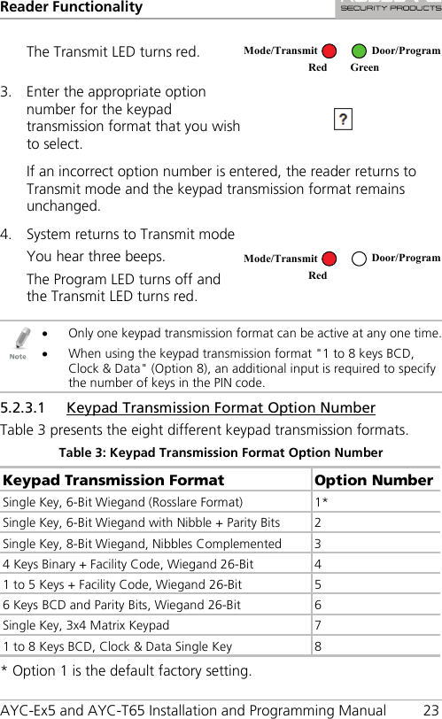 Reader Functionality AYC-Ex5 and AYC-T65 Installation and Programming Manual 23 The Transmit LED turns red.  3. Enter the appropriate option number for the keypad transmission format that you wish to select.  If an incorrect option number is entered, the reader returns to Transmit mode and the keypad transmission format remains unchanged. 4. System returns to Transmit mode You hear three beeps. The Program LED turns off and the Transmit LED turns red.    • Only one keypad transmission format can be active at any one time. • When using the keypad transmission format &quot;1 to 8 keys BCD, Clock &amp; Data&quot; (Option 8), an additional input is required to specify the number of keys in the PIN code. 5.2.3.1 Keypad Transmission Format Option Number Table 3 presents the eight different keypad transmission formats. Table 3: Keypad Transmission Format Option Number Keypad Transmission Format Option Number Single Key, 6-Bit Wiegand (Rosslare Format) 1* Single Key, 6-Bit Wiegand with Nibble + Parity Bits  2 Single Key, 8-Bit Wiegand, Nibbles Complemented  3 4 Keys Binary + Facility Code, Wiegand 26-Bit  4 1 to 5 Keys + Facility Code, Wiegand 26-Bit 5 6 Keys BCD and Parity Bits, Wiegand 26-Bit  6 Single Key, 3x4 Matrix Keypad  7 1 to 8 Keys BCD, Clock &amp; Data Single Key  8 * Option 1 is the default factory setting. Mode/Transmit Door/Program Red Green  Mode/Transmit Door/Program Red  