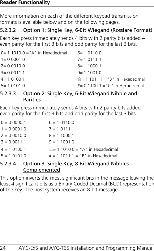 Reader Functionality 24 AYC-Ex5 and AYC-T65 Installation and Programming Manual More information on each of the different keypad transmission formats is available below and on the following pages. 5.2.3.2 Option 1: Single Key, 6-Bit Wiegand (Rosslare Format) Each key press immediately sends 4 bits with 2 parity bits added – even parity for the first 3 bits and odd parity for the last 3 bits. 0= 1 1010 0 =&quot;A&quot; in Hexadecimal 6= 1 0110 0 1= 0 0001 0 7= 1 0111 1 2= 0 0010 0 8= 1 1000 1 3= 0 0011 1 9= 1 1001 0 4= 1 0100 1 = 1 1011 1 =&quot;B&quot; in Hexadecimal 5= 1 0101 0 #= 0 1100 1 =&quot;C&quot; in Hexadecimal 5.2.3.3 Option 2: Single Key, 6-Bit Wiegand Nibble and Parities Each key press immediately sends 4 bits with 2 parity bits added – even parity for the first 3 bits and odd parity for the last 3 bits. 0 = 0 0000 1 6 = 1 0110 0 1 = 0 0001 0 7 = 1 0111 1 2 = 0 0010 0 8 = 1 1000 1 3 = 0 0011 1 9 = 1 1001 0 4 = 1 0100 1 = 1 1010 0 = &quot;A&quot; in Hexadecimal 5 = 1 0101 0 # = 1 1011 1 = &quot;B&quot; in Hexadecimal 5.2.3.4 Option 3: Single Key, 8-Bit Wiegand Nibbles Complemented This option inverts the most significant bits in the message leaving the least 4 significant bits as a Binary Coded Decimal (BCD) representation of the key. The host system receives an 8-bit message. 