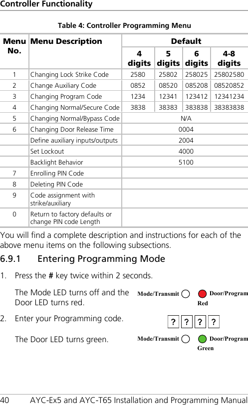 Controller Functionality 40 AYC-Ex5 and AYC-T65 Installation and Programming Manual Table 4: Controller Programming Menu Menu No. Menu Description Default 4 digits 5 digits 6 digits 4-8 digits 1  Changing Lock Strike Code  2580 25802 258025 25802580 2  Change Auxiliary Code  0852  08520  085208  08520852 3  Changing Program Code  1234  12341  123412  12341234 4  Changing Normal/Secure Code  3838  38383  383838  38383838 5  Changing Normal/Bypass Code N/A 6  Changing Door Release Time  0004   Define auxiliary inputs/outputs  2004   Set Lockout  4000   Backlight Behavior  5100 7  Enrolling PIN Code  8  Deleting PIN Code   9  Code assignment with strike/auxiliary  0  Return to factory defaults or change PIN code Length  You will find a complete description and instructions for each of the above menu items on the following subsections. 6.9.1 Entering Programming Mode 1. Press the # key twice within 2 seconds. The Mode LED turns off and the Door LED turns red.  2. Enter your Programming code.   The Door LED turns green.   Mode/Transmit Door/Program  Red Mode/Transmit Door/Program  Green 