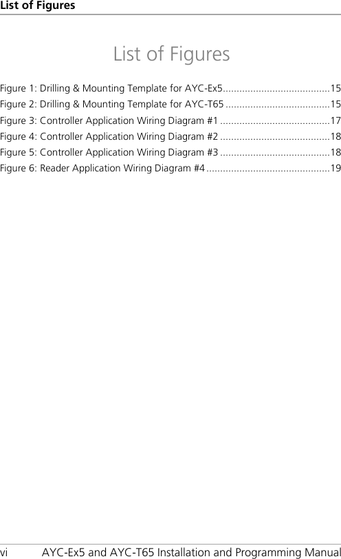 List of Figures vi AYC-Ex5 and AYC-T65 Installation and Programming Manual List of Figures Figure 1: Drilling &amp; Mounting Template for AYC-Ex5....................................... 15 Figure 2: Drilling &amp; Mounting Template for AYC-T65 ...................................... 15 Figure 3: Controller Application Wiring Diagram #1 ........................................ 17 Figure 4: Controller Application Wiring Diagram #2 ........................................ 18 Figure 5: Controller Application Wiring Diagram #3 ........................................ 18 Figure 6: Reader Application Wiring Diagram #4 ............................................. 19 