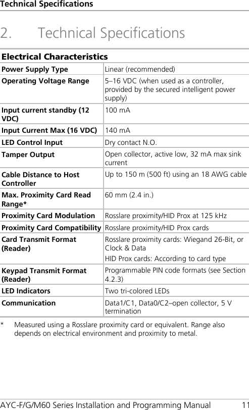 Technical Specifications AYC-F/G/M60 Series Installation and Programming Manual 11 2. Technical Specifications Electrical Characteristics Power Supply Type Linear (recommended) Operating Voltage Range 5–16 VDC (when used as a controller, provided by the secured intelligent power supply) Input current standby (12 VDC) 100 mA Input Current Max (16 VDC) 140 mA LED Control Input Dry contact N.O. Tamper Output Open collector, active low, 32 mA max sink current  Cable Distance to Host Controller Up to 150 m (500 ft) using an 18 AWG cable Max. Proximity Card Read Range* 60 mm (2.4 in.) Proximity Card Modulation Rosslare proximity/HID Prox at 125 kHz Proximity Card Compatibility Rosslare proximity/HID Prox cards Card Transmit Format (Reader) Rosslare proximity cards: Wiegand 26-Bit, or Clock &amp; Data HID Prox cards: According to card type Keypad Transmit Format (Reader) Programmable PIN code formats (see Section  4.2.3) LED Indicators Two tri-colored LEDs Communication Data1/C1, Data0/C2–open collector, 5 V termination *  Measured using a Rosslare proximity card or equivalent. Range also depends on electrical environment and proximity to metal. 