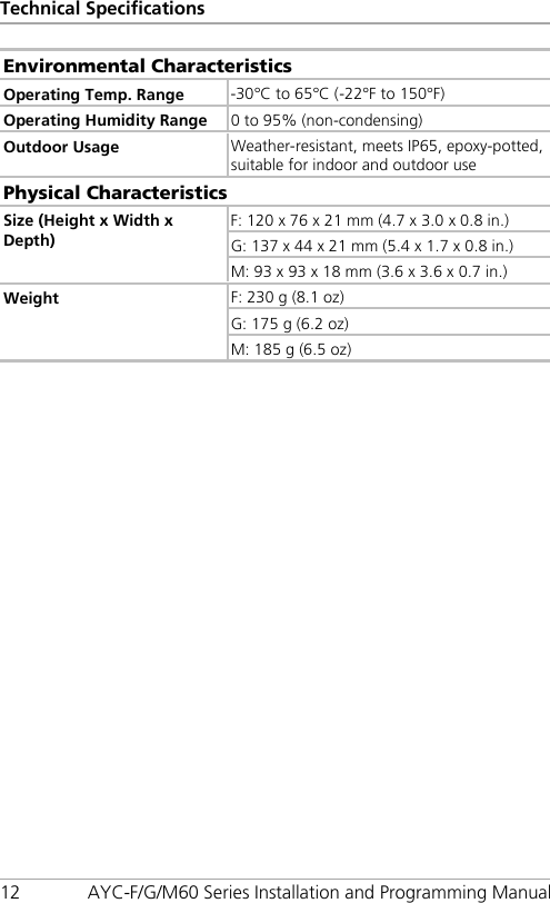 Technical Specifications 12 AYC-F/G/M60 Series Installation and Programming Manual Environmental Characteristics Operating Temp. Range -30°C to 65°C (-22°F to 150°F) Operating Humidity Range 0 to 95% (non-condensing) Outdoor Usage Weather-resistant, meets IP65, epoxy-potted, suitable for indoor and outdoor use Physical Characteristics Size (Height x Width x Depth) F: 120 x 76 x 21 mm (4.7 x 3.0 x 0.8 in.) G: 137 x 44 x 21 mm (5.4 x 1.7 x 0.8 in.) M: 93 x 93 x 18 mm (3.6 x 3.6 x 0.7 in.) Weight F: 230 g (8.1 oz) G: 175 g (6.2 oz) M: 185 g (6.5 oz)  