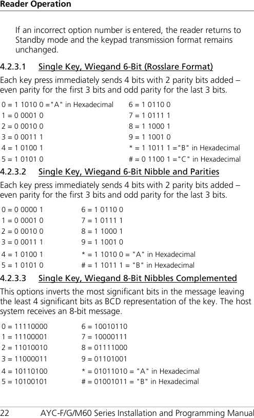 Reader Operation 22 AYC-F/G/M60 Series Installation and Programming Manual If an incorrect option number is entered, the reader returns to Standby mode and the keypad transmission format remains unchanged. 4.2.3.1 Single Key, Wiegand 6-Bit (Rosslare Format) Each key press immediately sends 4 bits with 2 parity bits added – even parity for the first 3 bits and odd parity for the last 3 bits. 0 = 1 1010 0 =&quot;A&quot; in Hexadecimal  6 = 1 0110 0 1 = 0 0001 0  7 = 1 0111 1 2 = 0 0010 0  8 = 1 1000 1 3 = 0 0011 1  9 = 1 1001 0 4 = 1 0100 1 * = 1 1011 1 =&quot;B&quot; in Hexadecimal 5 = 1 0101 0  # = 0 1100 1 =&quot;C&quot; in Hexadecimal 4.2.3.2 Single Key, Wiegand 6-Bit Nibble and Parities Each key press immediately sends 4 bits with 2 parity bits added – even parity for the first 3 bits and odd parity for the last 3 bits. 0 = 0 0000 1  6 = 1 0110 0 1 = 0 0001 0 7 = 1 0111 1 2 = 0 0010 0 8 = 1 1000 1 3 = 0 0011 1 9 = 1 1001 0 4 = 1 0100 1 * = 1 1010 0 = &quot;A&quot; in Hexadecimal 5 = 1 0101 0 # = 1 1011 1 = &quot;B&quot; in Hexadecimal 4.2.3.3 Single Key, Wiegand 8-Bit Nibbles Complemented This options inverts the most significant bits in the message leaving the least 4 significant bits as BCD representation of the key. The host system receives an 8-bit message. 0 = 11110000 6 = 10010110 1 = 11100001 7 = 10000111 2 = 11010010 8 = 01111000 3 = 11000011 9 = 01101001 4 = 10110100 * = 01011010 = &quot;A&quot; in Hexadecimal 5 = 10100101 # = 01001011 = &quot;B&quot; in Hexadecimal 