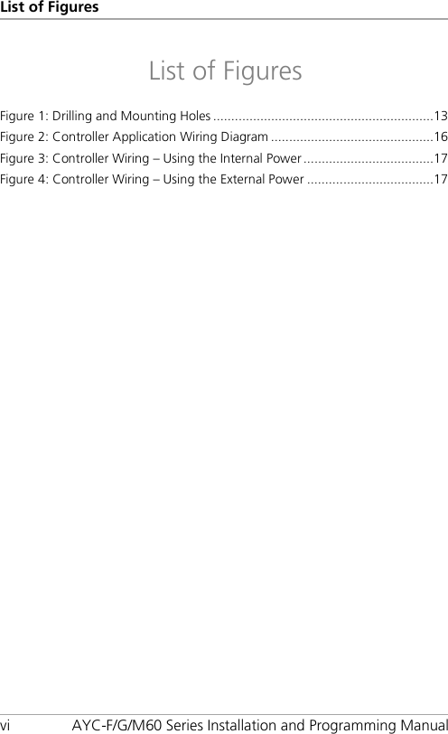 List of Figures vi AYC-F/G/M60 Series Installation and Programming Manual List of Figures Figure 1: Drilling and Mounting Holes ............................................................. 13 Figure 2: Controller Application Wiring Diagram ............................................. 16 Figure 3: Controller Wiring – Using the Internal Power .................................... 17 Figure 4: Controller Wiring – Using the External Power ................................... 17 