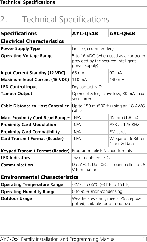Technical Specifications AYC-Qx4 Family Installation and Programming Manual 11 2. Technical Specifications Specifications AYC-Q54B  AYC-Q64B Electrical Characteristics Power Supply Type Linear (recommended) Operating Voltage Range 5 to 16 VDC (when used as a controller, provided by the secured intelligent power supply) Input Current Standby (12 VDC) 65 mA 90 mA Maximum Input Current (16 VDC) 110 mA 130 mA LED Control Input Dry contact N.O. Tamper Output Open collector, active low, 30 mA max sink current  Cable Distance to Host Controller Up to 150 m (500 ft) using an 18 AWG cable Max. Proximity Card Read Range* N/A 45 mm (1.8 in.) Proximity Card Modulation N/A ASK at 125 KHz  Proximity Card Compatibility N/A EM cards Card Transmit Format (Reader) N/A Wiegand 26-Bit, or Clock &amp; Data Keypad Transmit Format (Reader) Programmable PIN code formats LED Indicators Two tri-colored LEDs Communication Data1/C1, Data0/C2 – open collector, 5 V termination Environmental Characteristics Operating Temperature Range -35°C to 66°C (-31°F to 151°F) Operating Humidity Range 0 to 95% (non-condensing) Outdoor Usage Weather-resistant, meets IP65, epoxy potted, suitable for outdoor use 