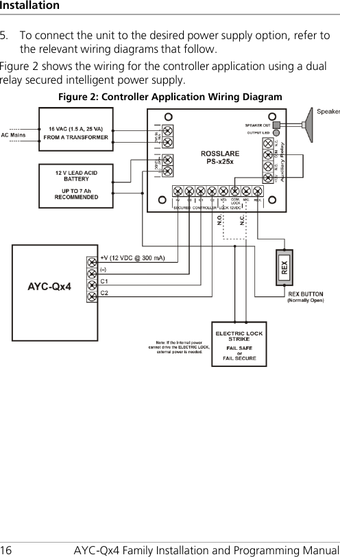 Installation 16 AYC-Qx4 Family Installation and Programming Manual 5. To connect the unit to the desired power supply option, refer to the relevant wiring diagrams that follow. Figure 2 shows the wiring for the controller application using a dual relay secured intelligent power supply. Figure 2: Controller Application Wiring Diagram  