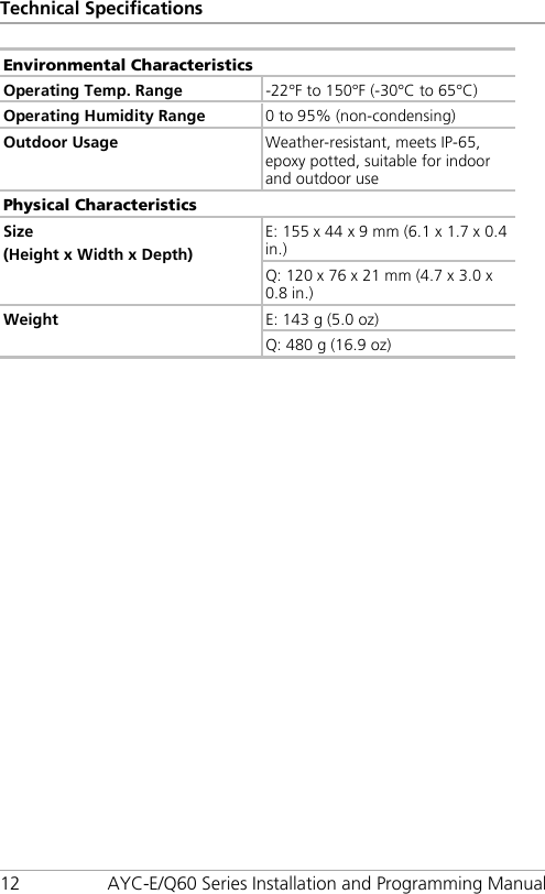Technical Specifications 12 AYC-E/Q60 Series Installation and Programming Manual Environmental Characteristics Operating Temp. Range -22°F to 150°F (-30°C to 65°C) Operating Humidity Range 0 to 95% (non-condensing) Outdoor Usage Weather-resistant, meets IP-65, epoxy potted, suitable for indoor and outdoor use Physical Characteristics Size (Height x Width x Depth) E: 155 x 44 x 9 mm (6.1 x 1.7 x 0.4 in.) Q: 120 x 76 x 21 mm (4.7 x 3.0 x 0.8 in.) Weight E: 143 g (5.0 oz) Q: 480 g (16.9 oz)  