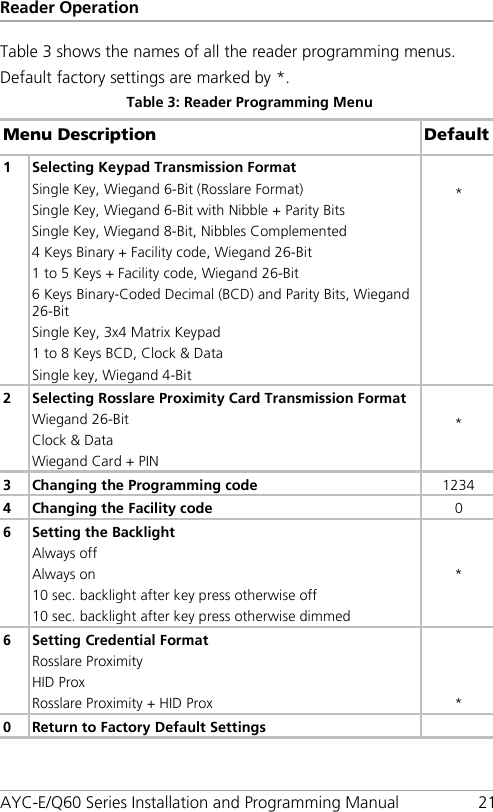 Reader Operation AYC-E/Q60 Series Installation and Programming Manual 21 Table 3 shows the names of all the reader programming menus. Default factory settings are marked by *. Table 3: Reader Programming Menu Menu Description Default 1  Selecting Keypad Transmission Format Single Key, Wiegand 6-Bit (Rosslare Format) Single Key, Wiegand 6-Bit with Nibble + Parity Bits Single Key, Wiegand 8-Bit, Nibbles Complemented 4 Keys Binary + Facility code, Wiegand 26-Bit 1 to 5 Keys + Facility code, Wiegand 26-Bit 6 Keys Binary-Coded Decimal (BCD) and Parity Bits, Wiegand 26-Bit Single Key, 3x4 Matrix Keypad 1 to 8 Keys BCD, Clock &amp; Data Single key, Wiegand 4-Bit  * 2  Selecting Rosslare Proximity Card Transmission Format Wiegand 26-Bit Clock &amp; Data Wiegand Card + PIN  * 3  Changing the Programming code 1234 4  Changing the Facility code 0 6  Setting the Backlight Always off Always on 10 sec. backlight after key press otherwise off 10 sec. backlight after key press otherwise dimmed   * 6  Setting Credential Format Rosslare Proximity HID Prox Rosslare Proximity + HID Prox    * 0  Return to Factory Default Settings  
