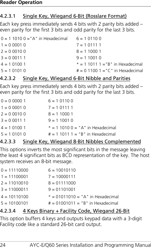 Reader Operation 24 AYC-E/Q60 Series Installation and Programming Manual 4.2.3.1 Single Key, Wiegand 6-Bit (Rosslare Format) Each key press immediately sends 4 bits with 2 parity bits added – even parity for the first 3 bits and odd parity for the last 3 bits. 0 = 1 1010 0 =&quot;A&quot; in Hexadecimal  6 = 1 0110 0 1 = 0 0001 0  7 = 1 0111 1 2 = 0 0010 0  8 = 1 1000 1 3 = 0 0011 1  9 = 1 1001 0 4 = 1 0100 1 * = 1 1011 1 =&quot;B&quot; in Hexadecimal 5 = 1 0101 0  # = 0 1100 1 =&quot;C&quot; in Hexadecimal 4.2.3.2 Single Key, Wiegand 6-Bit Nibble and Parities Each key press immediately sends 4 bits with 2 parity bits added – even parity for the first 3 bits and odd parity for the last 3 bits. 0 = 0 0000 1  6 = 1 0110 0 1 = 0 0001 0 7 = 1 0111 1 2 = 0 0010 0 8 = 1 1000 1 3 = 0 0011 1 9 = 1 1001 0 4 = 1 0100 1 * = 1 1010 0 = &quot;A&quot; in Hexadecimal 5 = 1 0101 0 # = 1 1011 1 = &quot;B&quot; in Hexadecimal 4.2.3.3 Single Key, Wiegand 8-Bit Nibbles Complemented This options inverts the most significant bits in the message leaving the least 4 significant bits as BCD representation of the key. The host system receives an 8-bit message. 0 = 11110000 6 = 10010110 1 = 11100001 7 = 10000111 2 = 11010010 8 = 01111000 3 = 11000011 9 = 01101001 4 = 10110100 * = 01011010 = &quot;A&quot; in Hexadecimal 5 = 10100101 # = 01001011 = &quot;B&quot; in Hexadecimal 4.2.3.4 4 Keys Binary + Facility Code, Wiegand 26-Bit This option buffers 4 keys and outputs keypad data with a 3-digit Facility code like a standard 26-bit card output. 